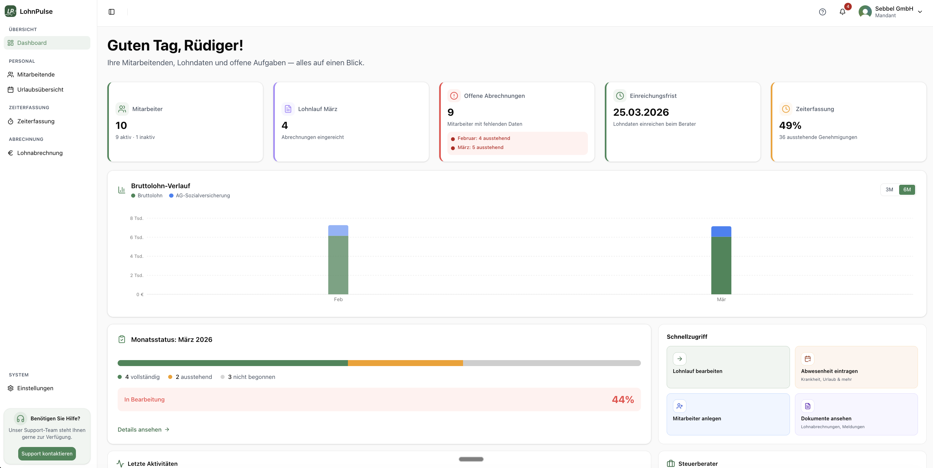 LohnPulse Dashboard mit KPIs und Monatsstatus